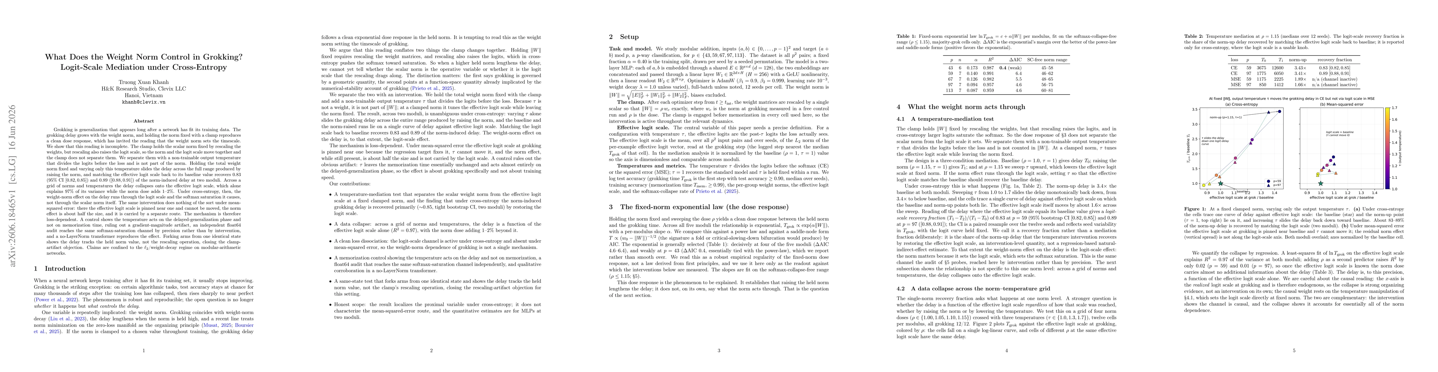 Thumbnail for What Does the Weight Norm Control in Grokking? Logit-Scale Mediation under Cross-Entropy