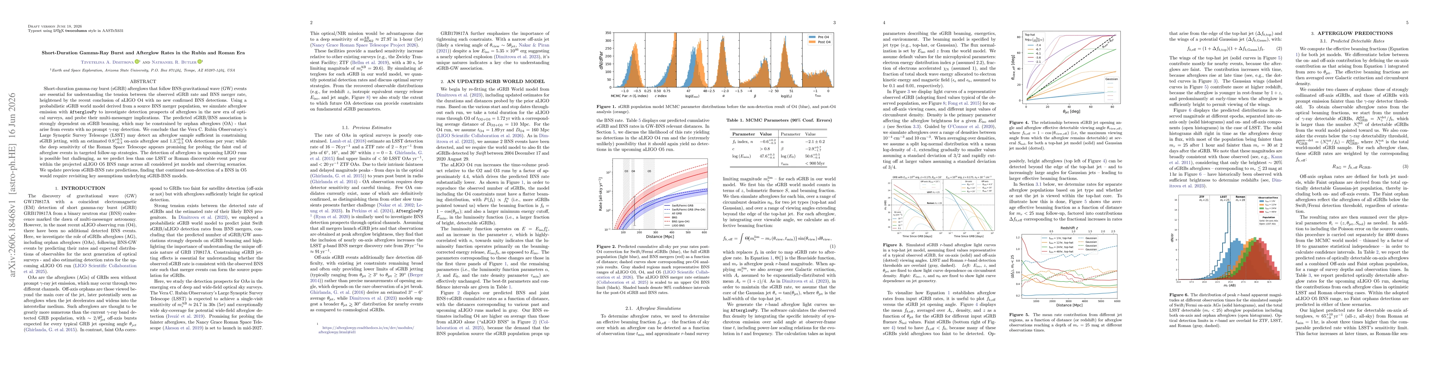 Thumbnail for Short-Duration Gamma-ray Burst and Afterglow Rates in the Rubin and Roman Era