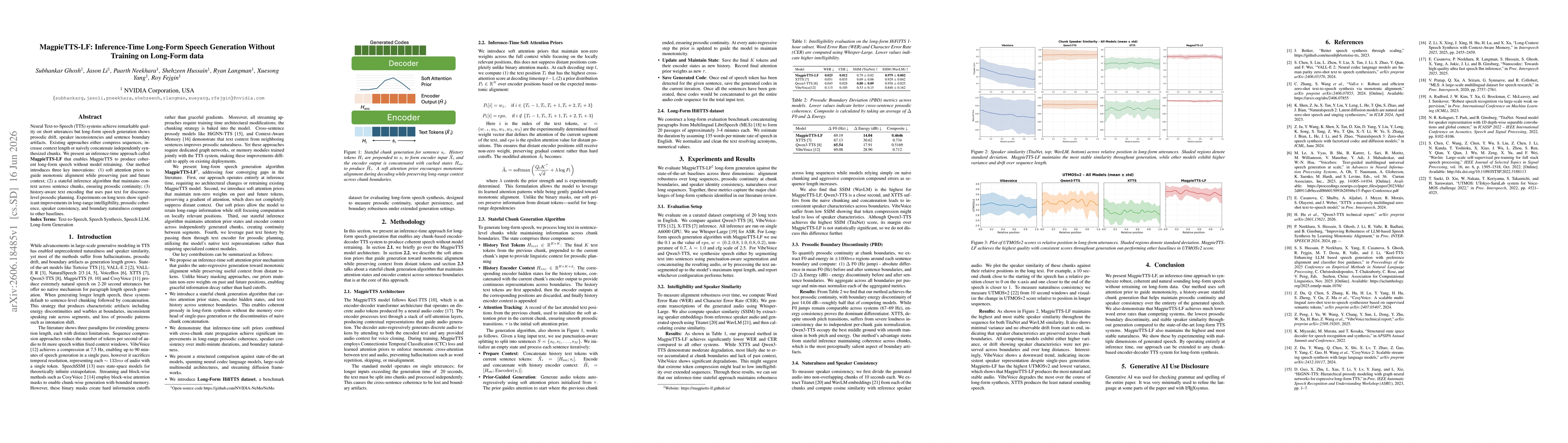 Thumbnail for MagpieTTS-LF: Inference-Time Long-Form Speech Generation Without Training on Long-Form data
