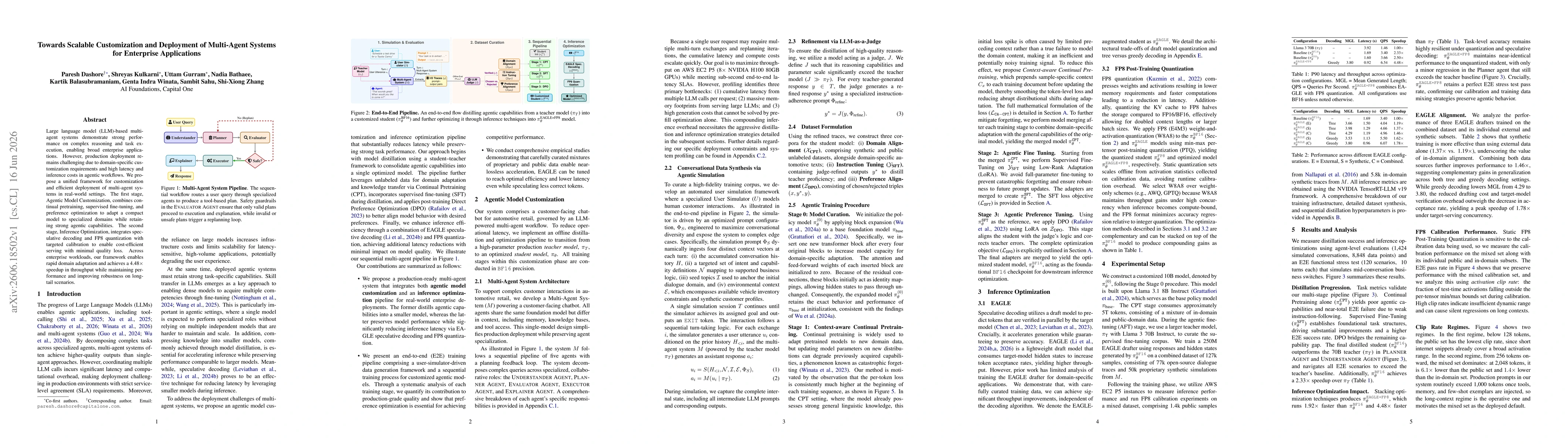 Thumbnail for Towards Scalable Customization and Deployment of Multi-Agent Systems for Enterprise Applications