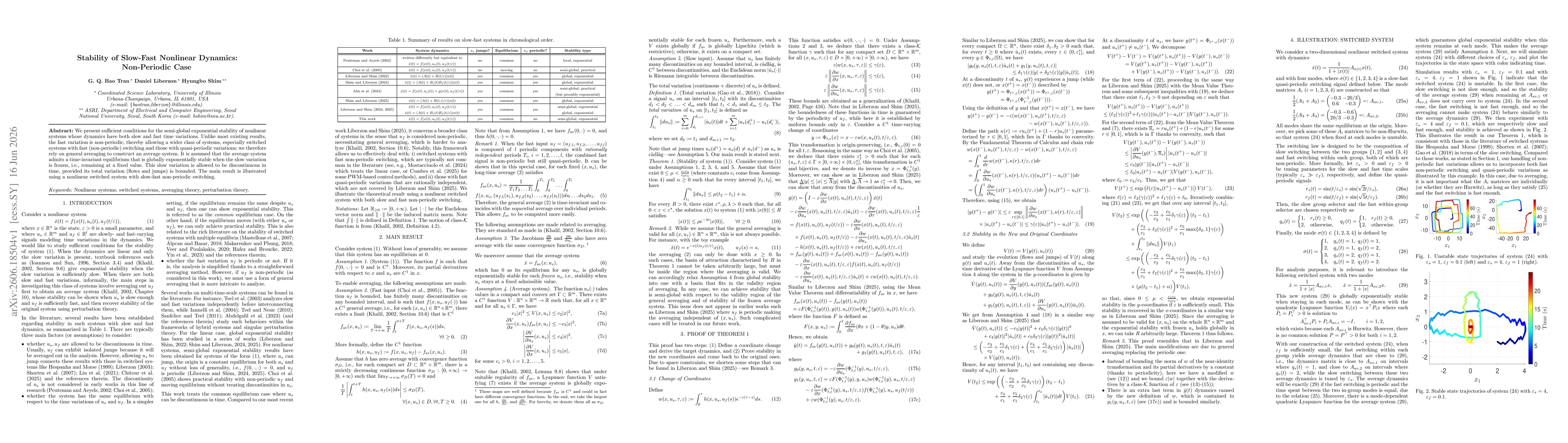 Thumbnail for Stability of Slow-Fast Nonlinear Dynamics: Non-Periodic Case