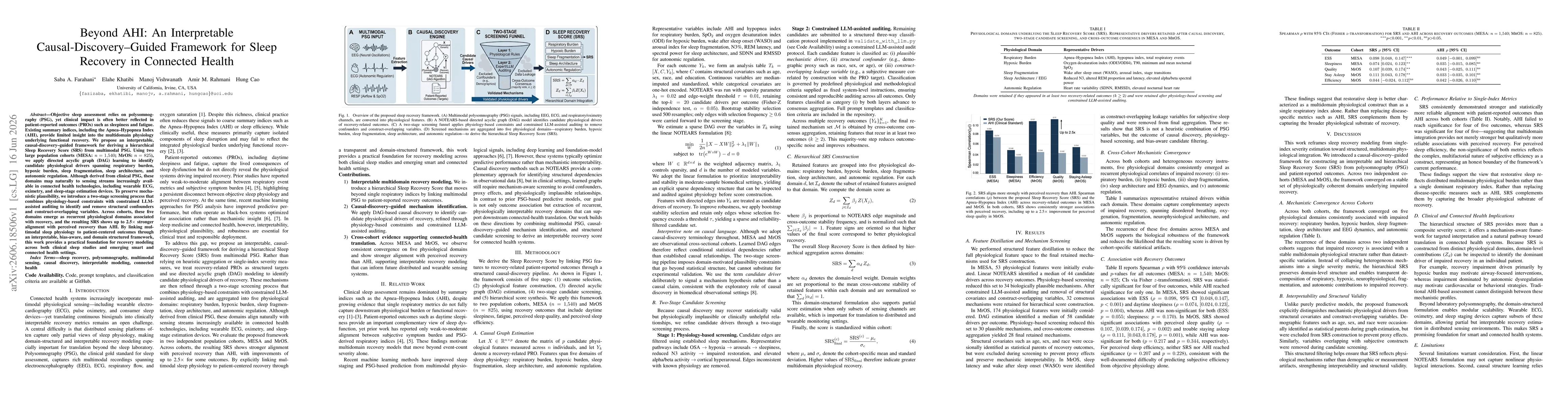 Thumbnail for Beyond AHI: An Interpretable Causal-Discovery-Guided Framework for Sleep Recovery in Connected Health