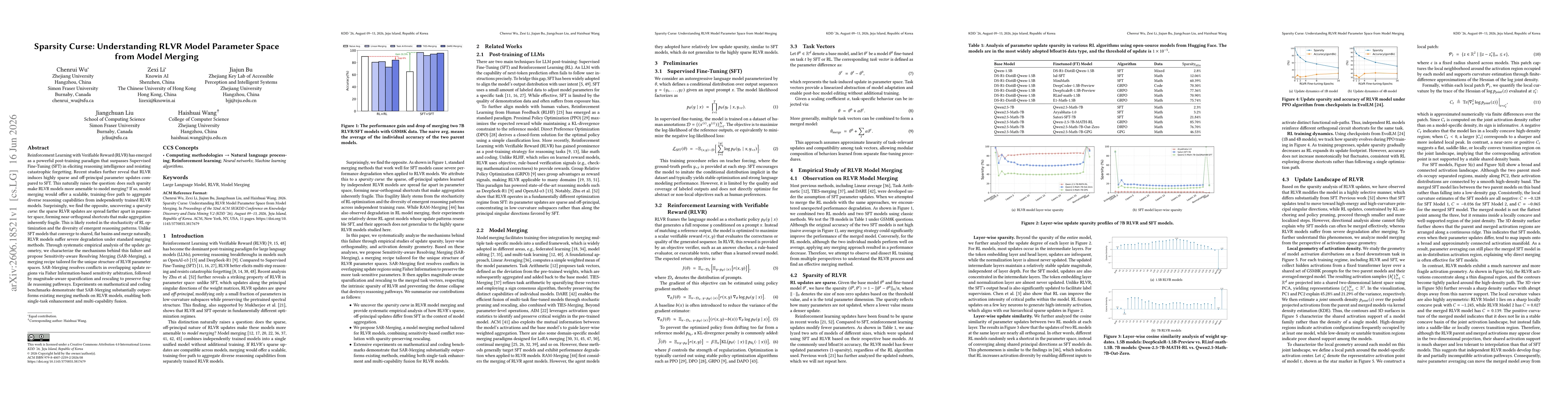 Thumbnail for Sparsity Curse: Understanding RLVR Model Parameter Space from Model Merging