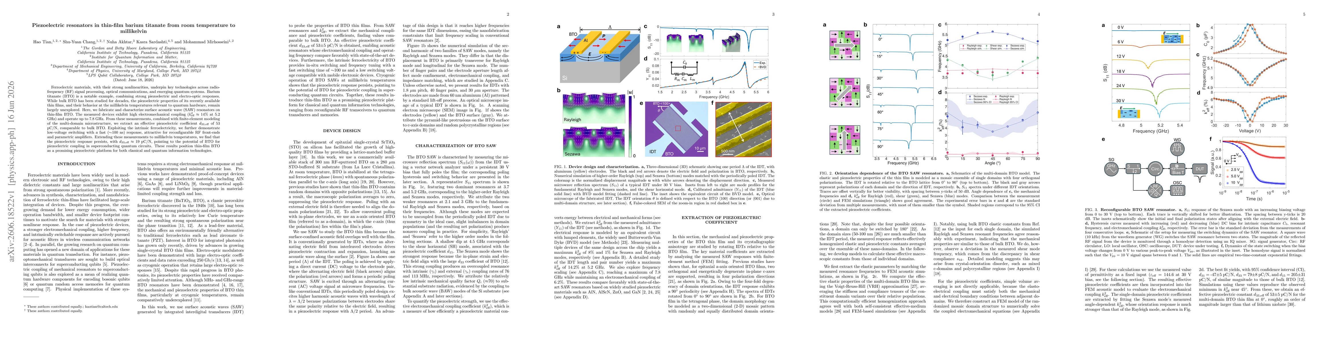 Thumbnail for Piezoelectric resonators in thin-film barium titanate from room temperature to millikelvin