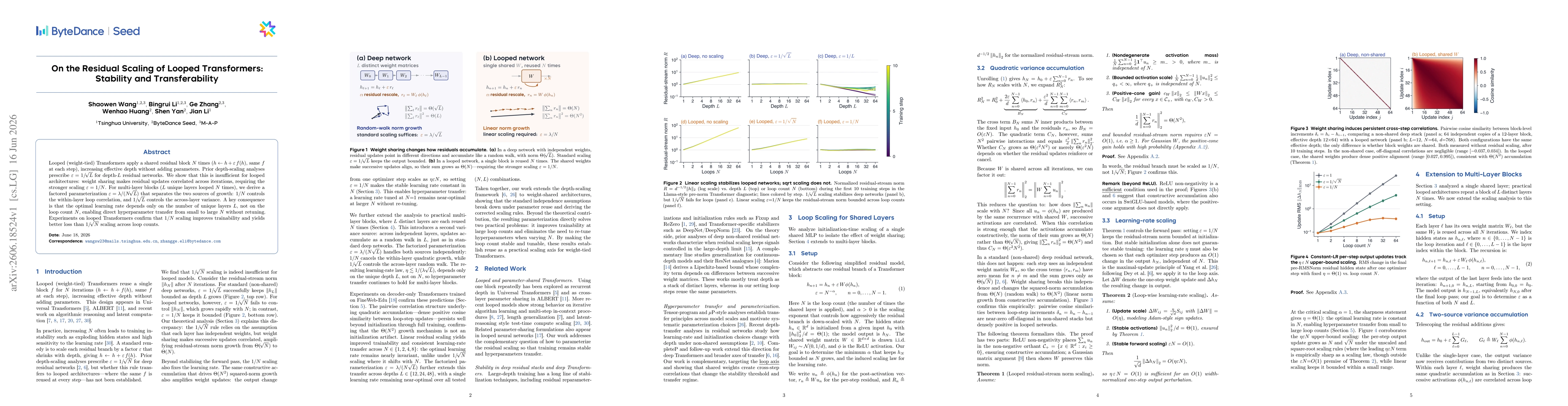 Thumbnail for On the Residual Scaling of Looped Transformers: Stability and Transferability