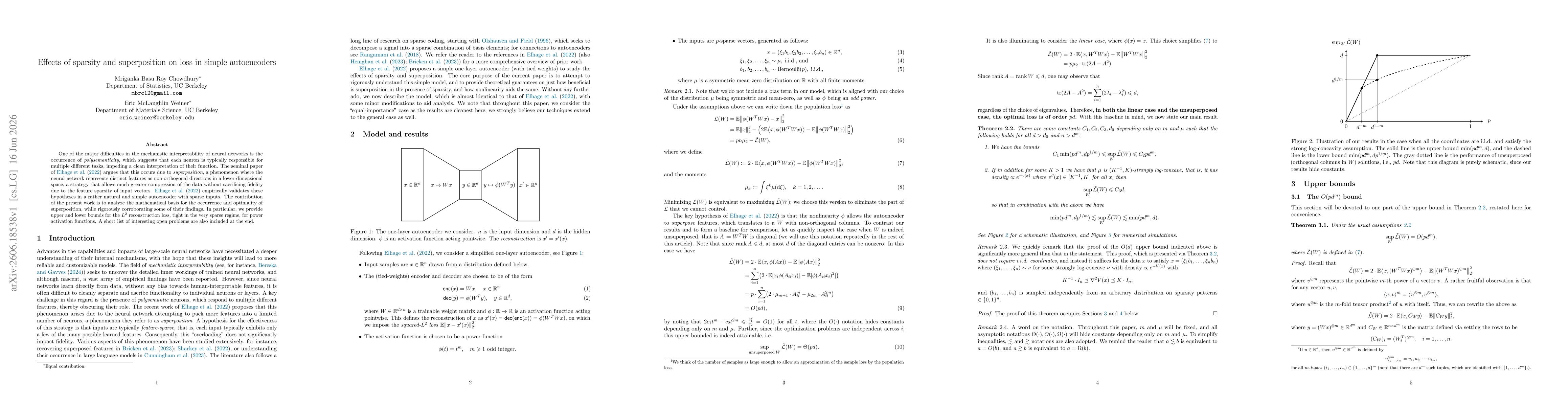 Thumbnail for Effects of sparsity and superposition on loss in simple autoencoders