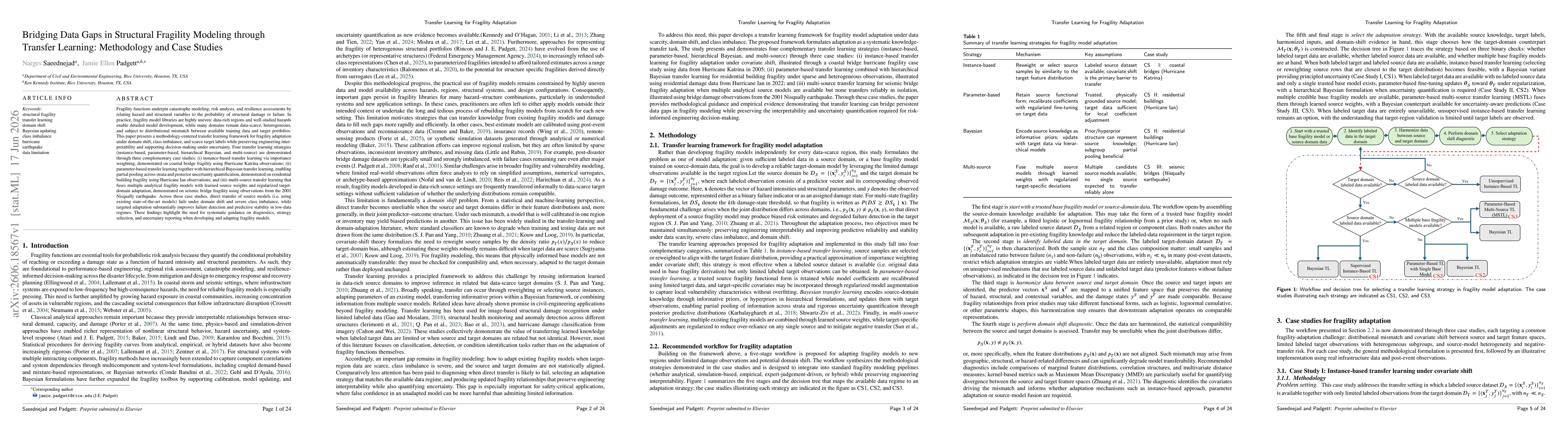 Thumbnail for Bridging Data Gaps in Structural Fragility Modeling through Transfer Learning: Methodology and Case Studies