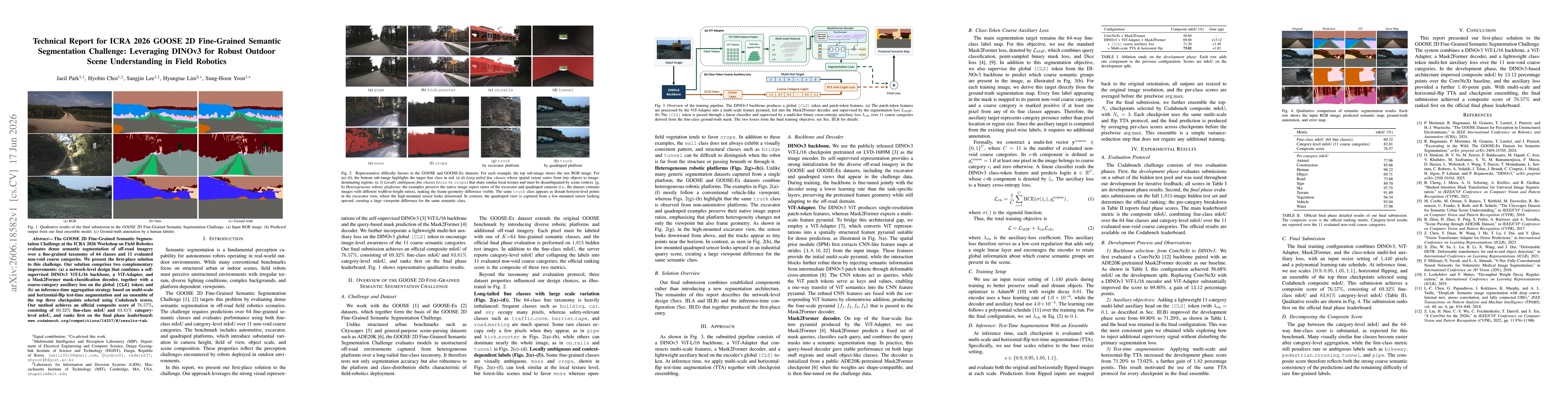 Thumbnail for Technical Report for ICRA 2026 GOOSE 2D Fine-Grained Semantic Segmentation Challenge: Leveraging DINOv3 for Robust Outdoor Scene Understanding in Field Robotics