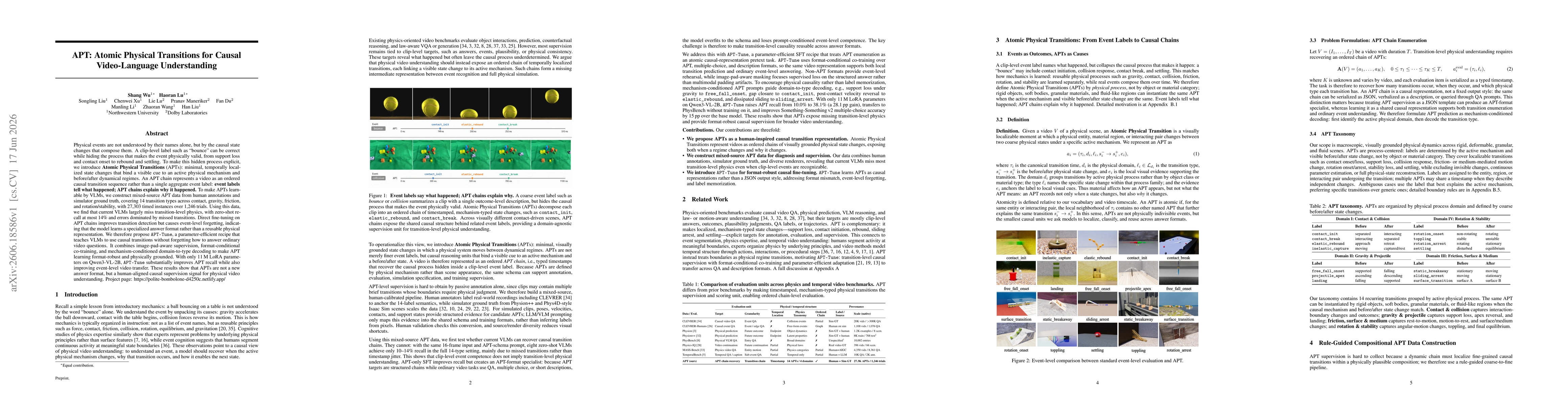 Thumbnail for APT: Atomic Physical Transitions for Causal Video-Language Understanding