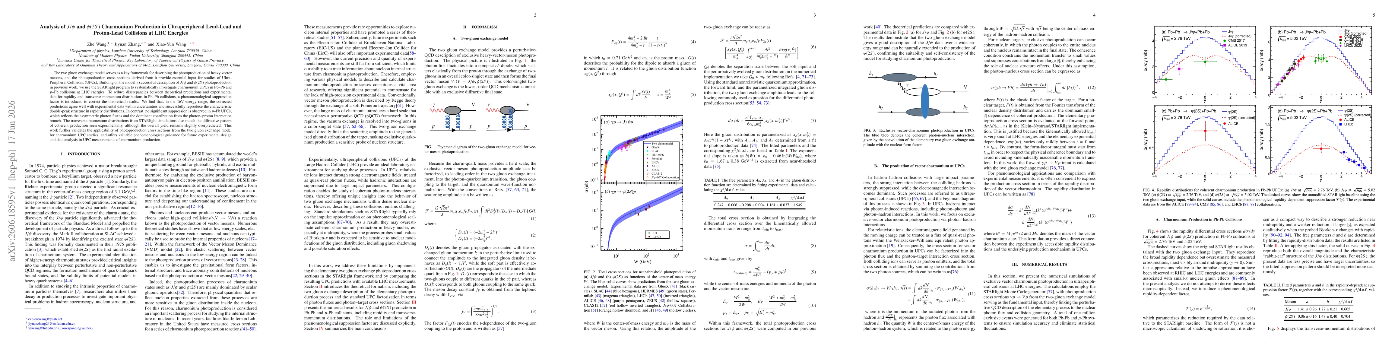 Thumbnail for Analysis of $J/ψ$ and $ψ(2S)$ Charmonium Production in Ultraperipheral Lead-Lead and Proton-Lead Collisions at LHC Energies