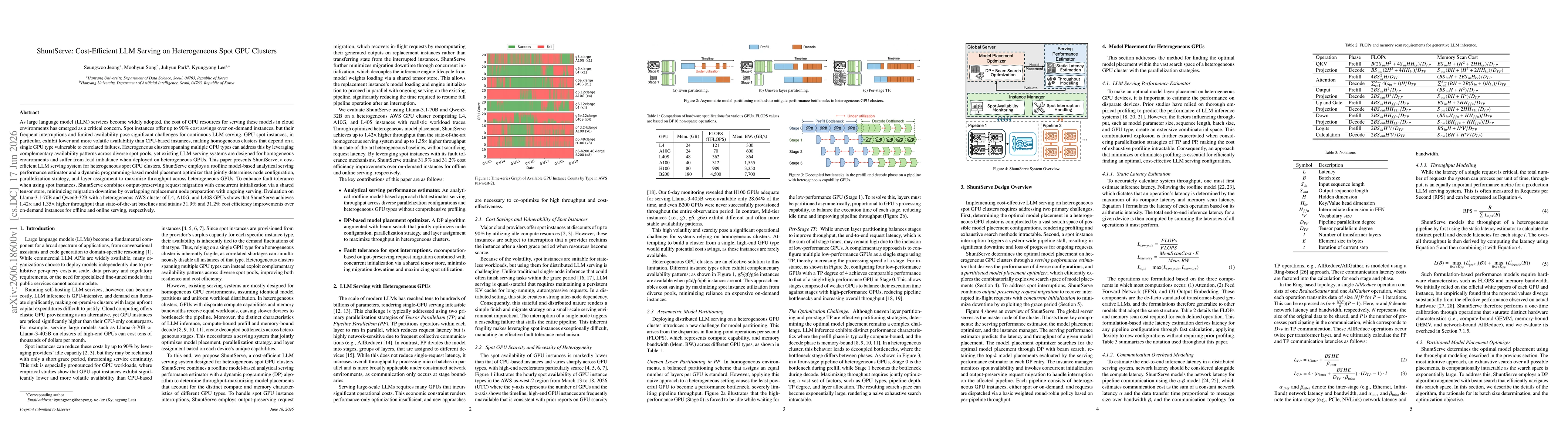 Thumbnail for ShuntServe: Cost-Efficient LLM Serving on Heterogeneous Spot GPU Clusters