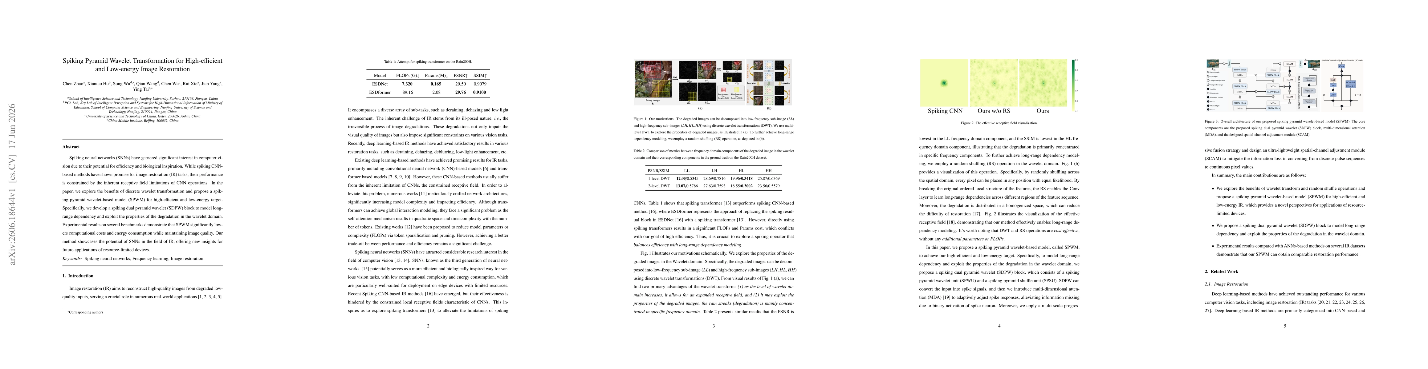 Thumbnail for Spiking Pyramid Wavelet Transformation for High-efficient and Low-energy Image Restoration