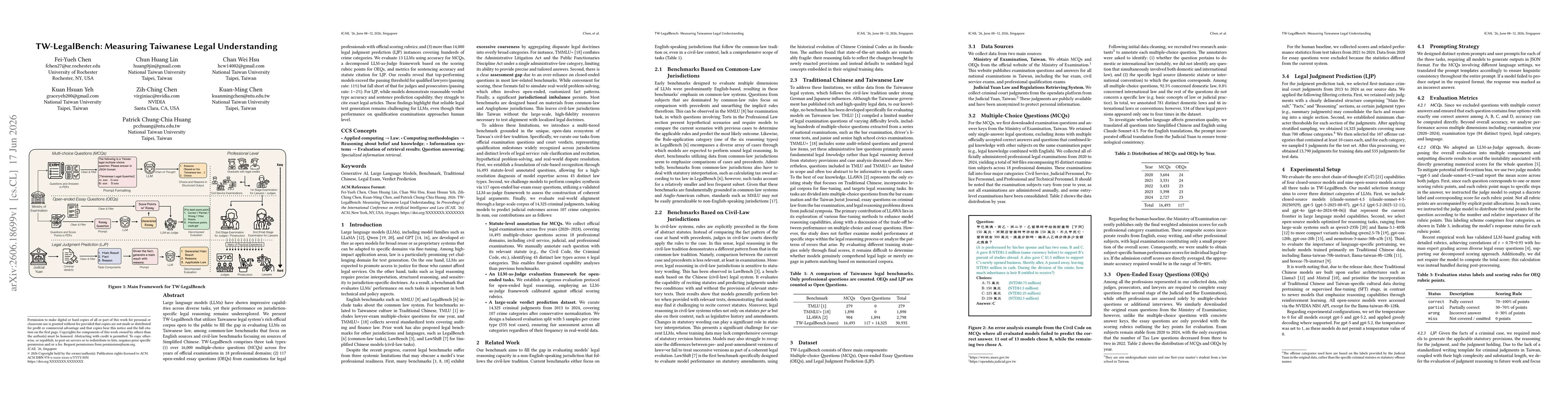 Thumbnail for TW-LegalBench: Measuring Taiwanese Legal Understanding
