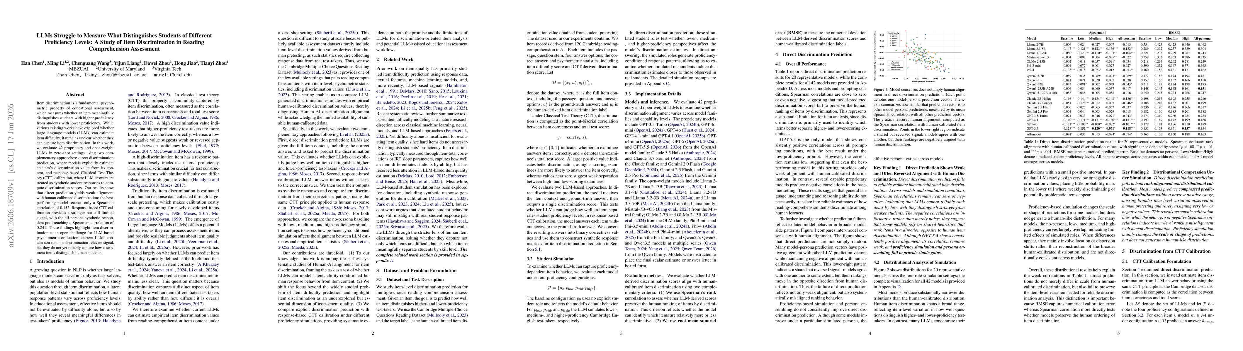 Thumbnail for LLMs Struggle to Measure What Distinguishes Students of Different Proficiency Levels: A Study of Item Discrimination in Reading Comprehension Assessment