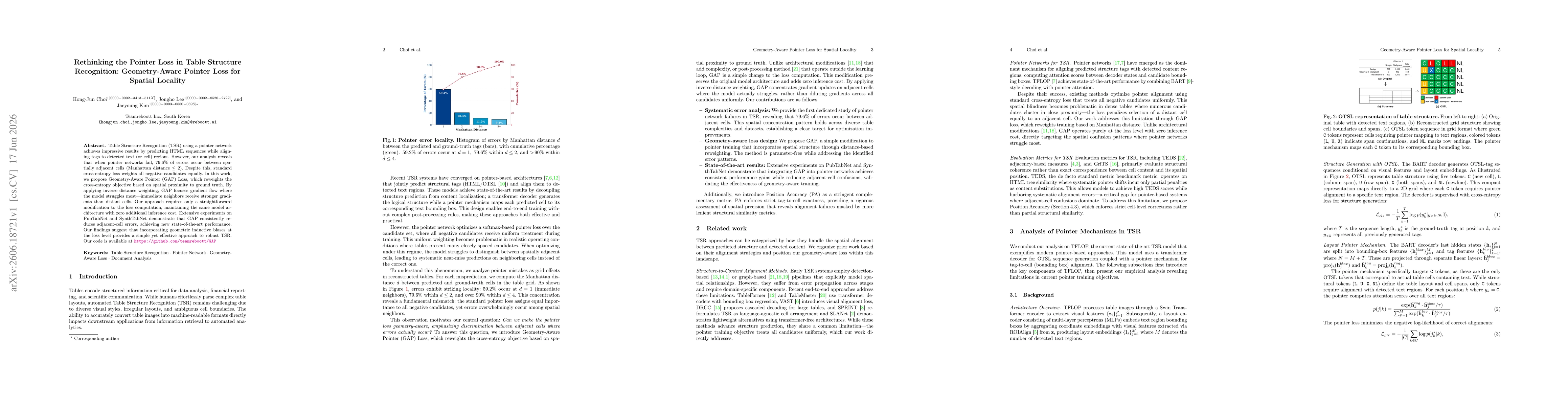 Thumbnail for Rethinking the Pointer Loss in Table Structure Recognition: Geometry-Aware Pointer Loss for Spatial Locality