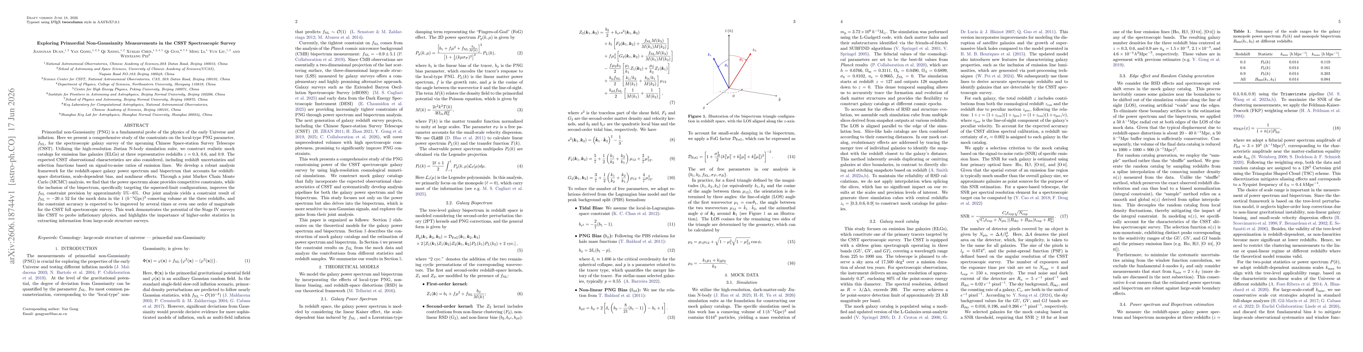 Thumbnail for Exploring Primordial Non-Gaussianity Measurements in the CSST Spectroscopic Survey