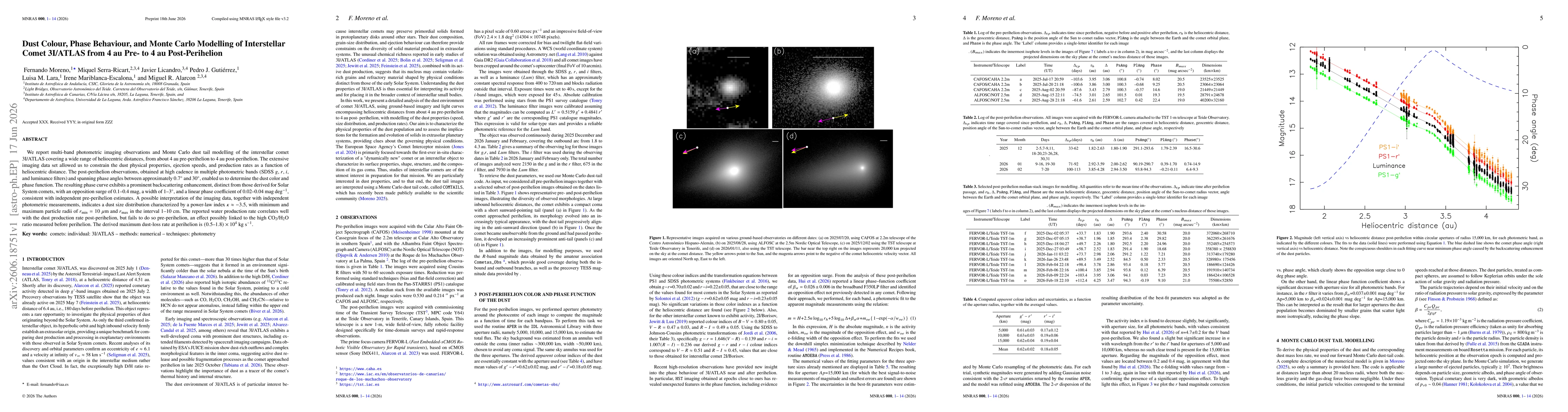 Thumbnail for Dust colour, phase bahaviour, and Monte Carlo modelling of interstellar comet 3I/ATLAS from 4 au pre- to 4 au post-perihelion