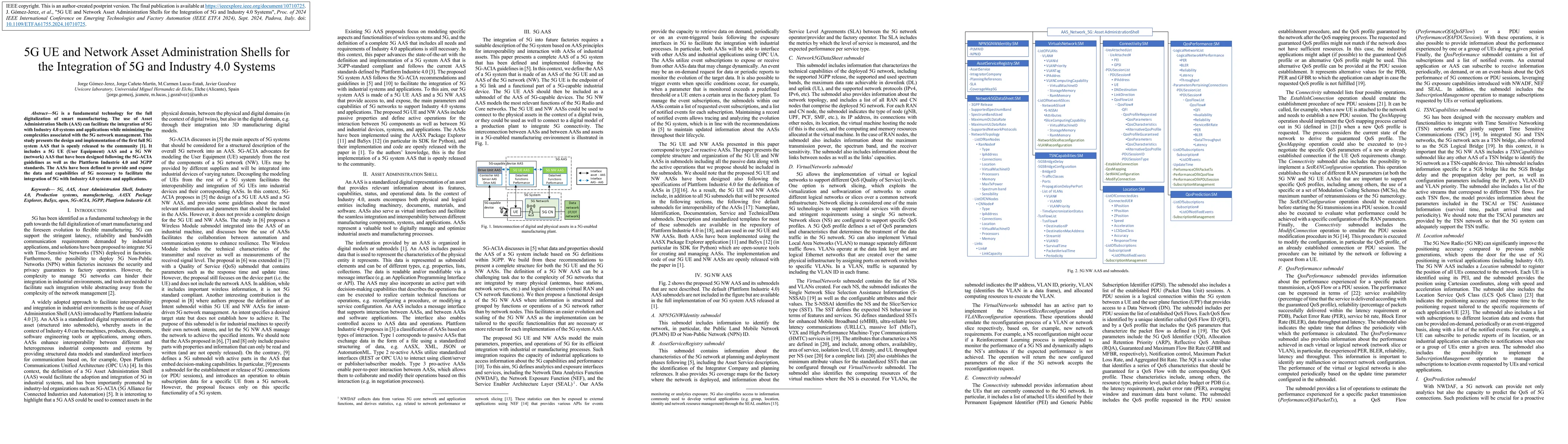 Thumbnail for 5G UE and Network Asset Administration Shells for the Integration of 5G and Industry 4.0 Systems