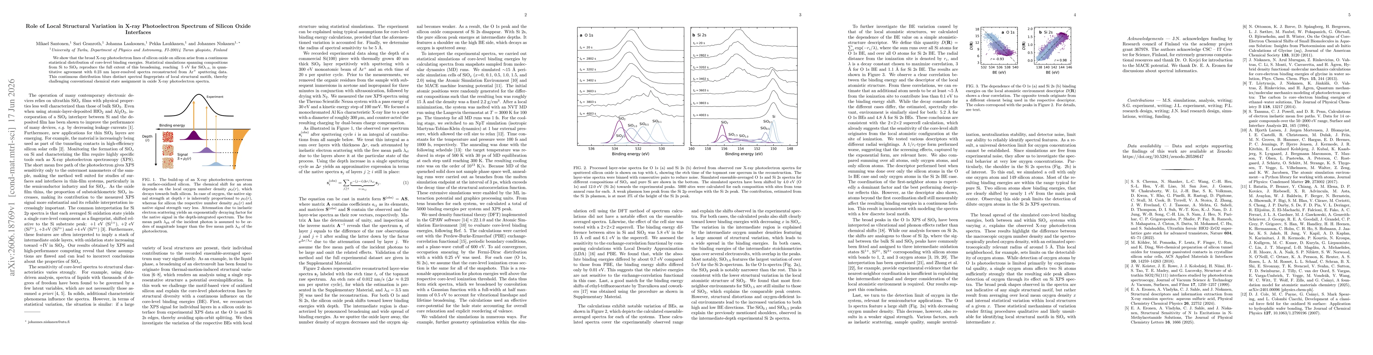 Thumbnail for Role of Local Structural Variation in X-ray Photoelectron Spectrum of Silicon Oxide Interfaces