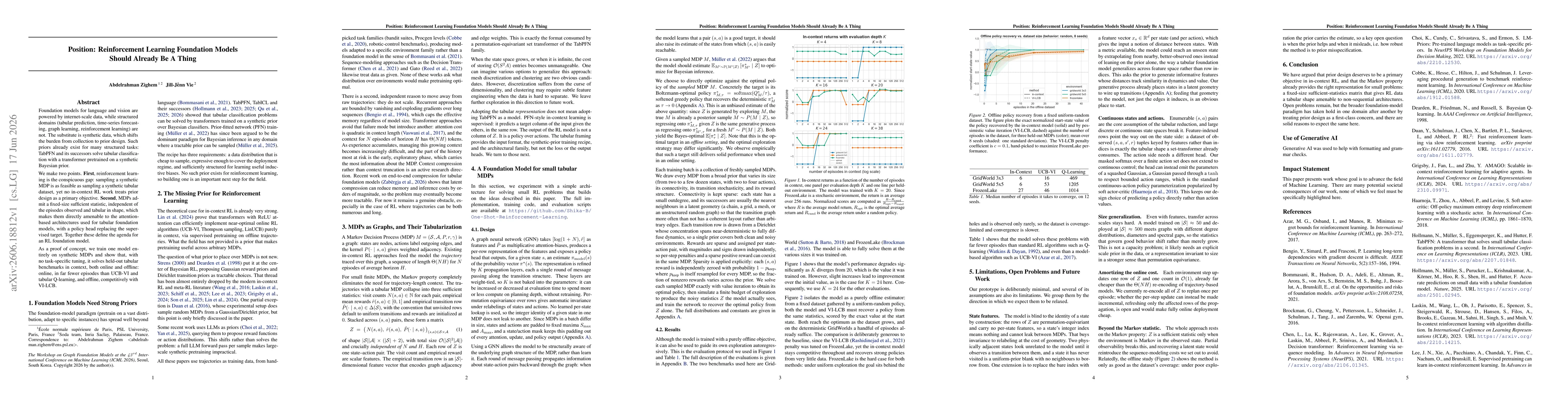Thumbnail for Reinforcement Learning Foundation Models Should Already Be A Thing