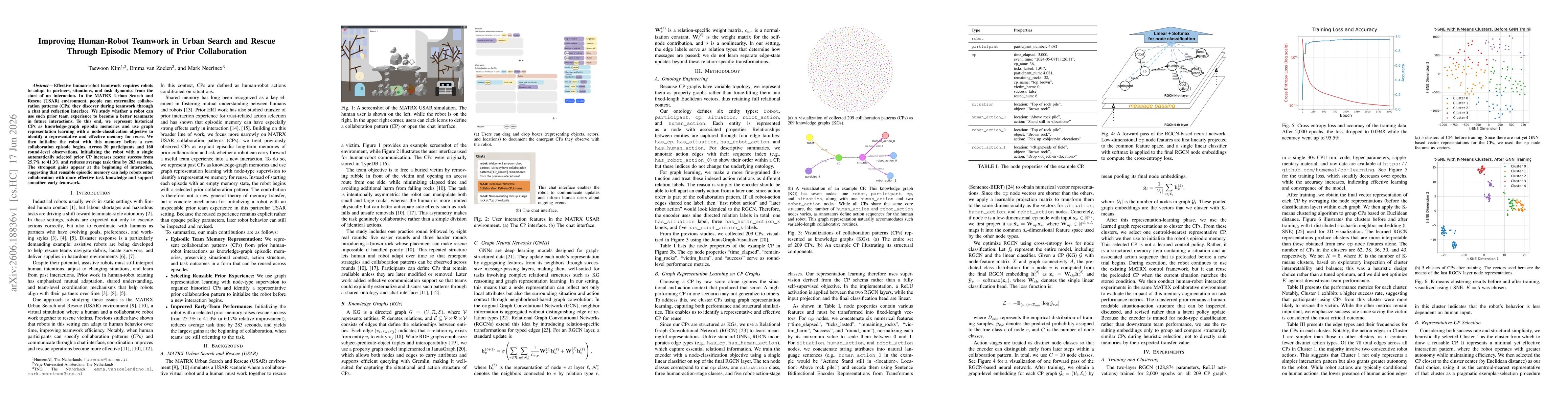 Thumbnail for Improving Human-Robot Teamwork in Urban Search and Rescue Through Episodic Memory of Prior Collaboration