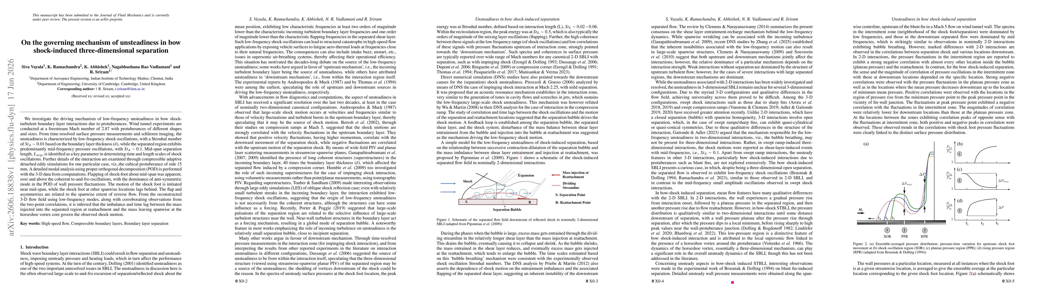 Thumbnail for On the governing mechanism of unsteadiness in bow shock-induced three-dimensional separation