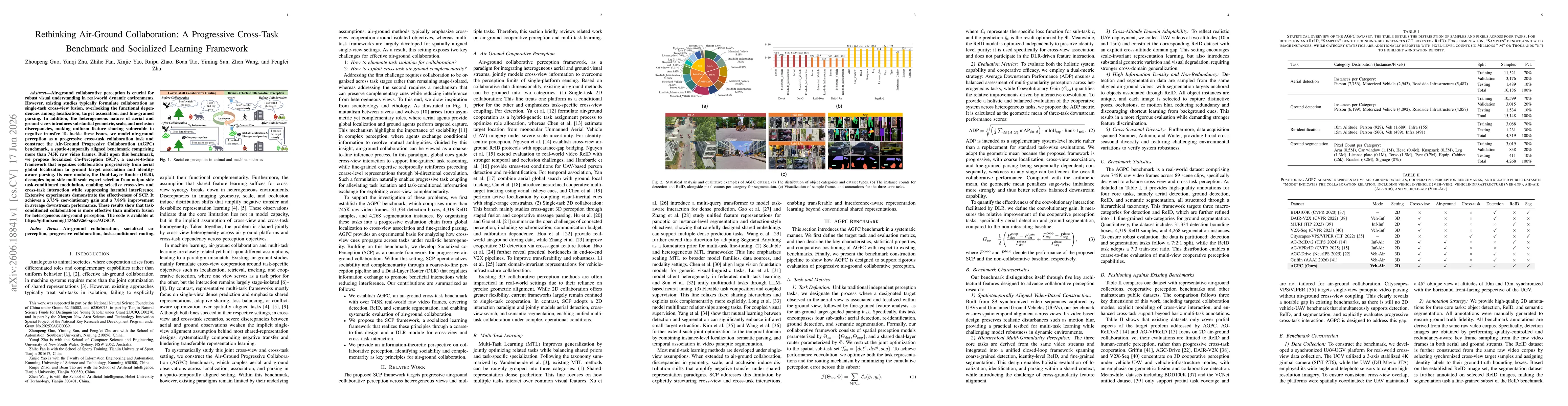Thumbnail for Rethinking Air-Ground Collaboration: A Progressive Cross-Task Benchmark and Socialized Learning Framework