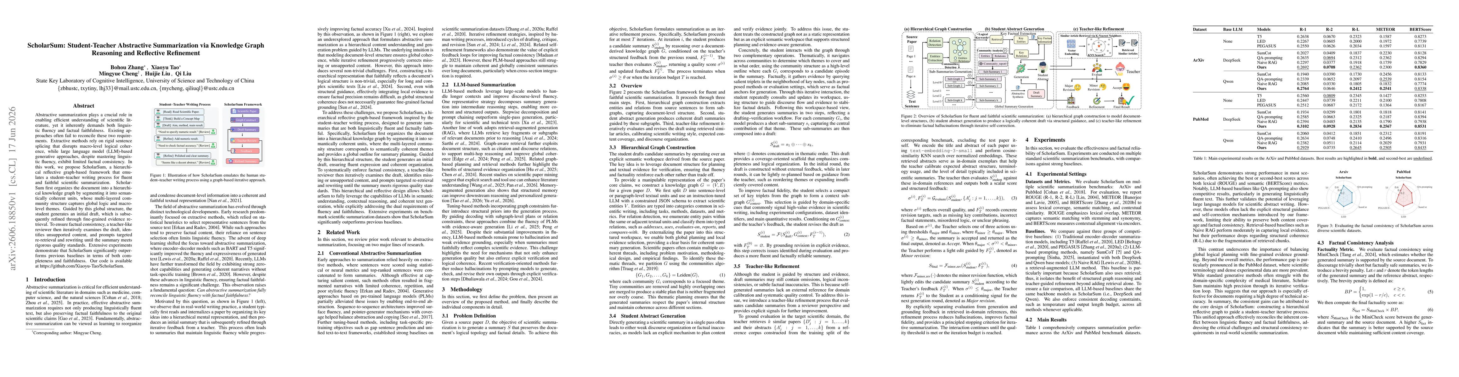 Thumbnail for ScholarSum: Student-Teacher Abstractive Summarization via Knowledge Graph Reasoning and Reflective Refinement