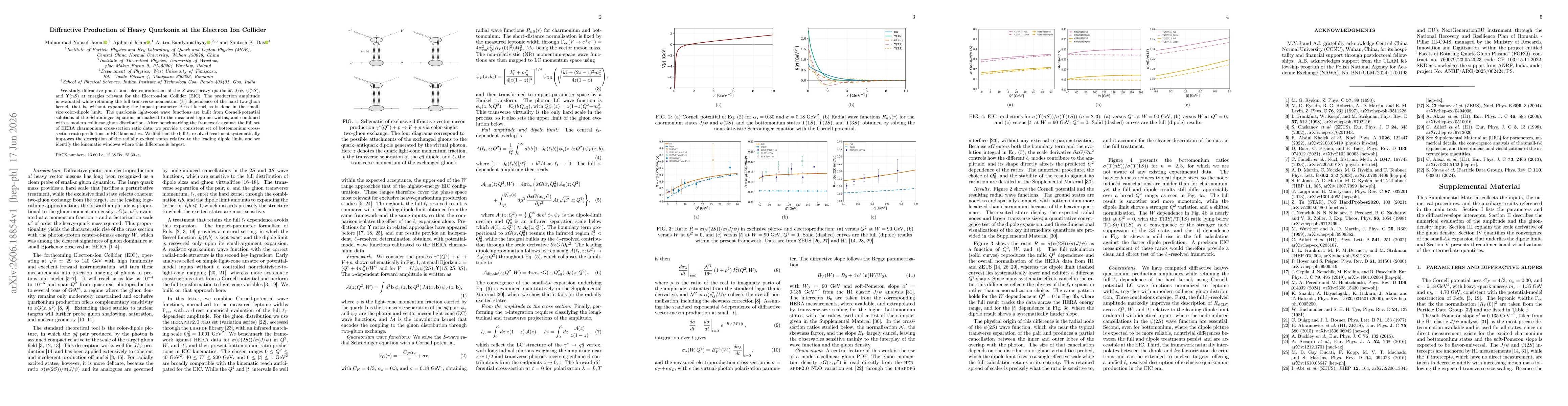 Thumbnail for Diffractive Production of Heavy Quarkonia at the Electron Ion Collider