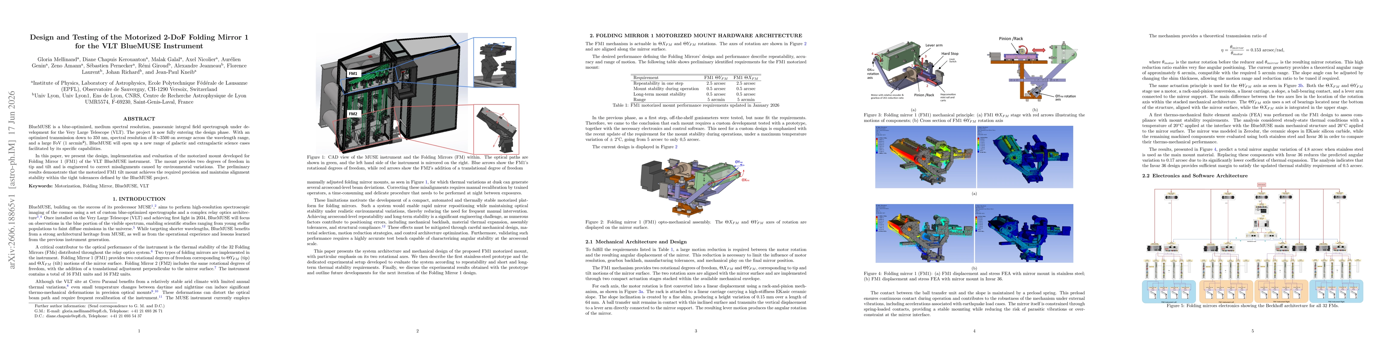 Thumbnail for Design and Testing of the Motorized 2-DoF Folding Mirror 1 for the VLT BlueMUSE Instrument