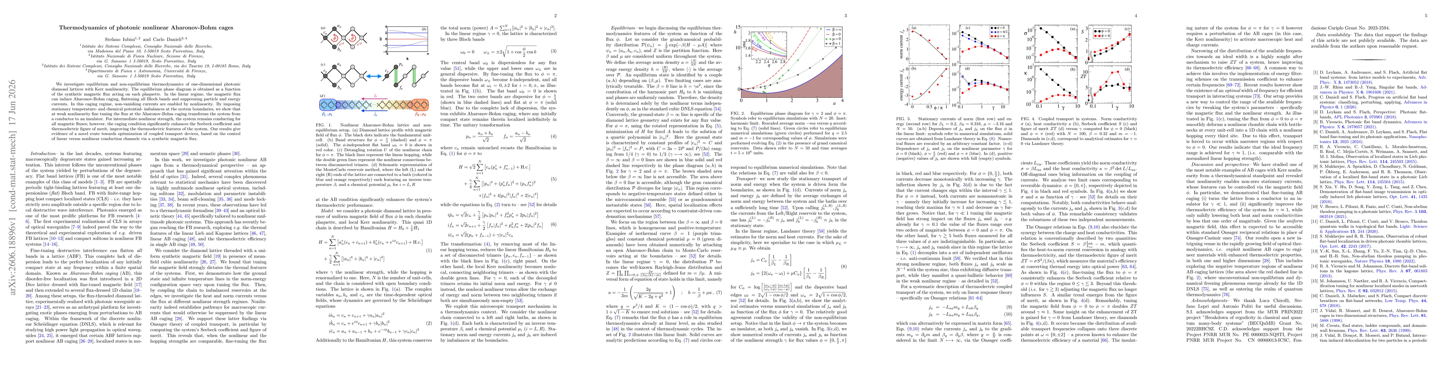 Thumbnail for Thermodynamics of photonic nonlinear Aharonov-Bohm cages