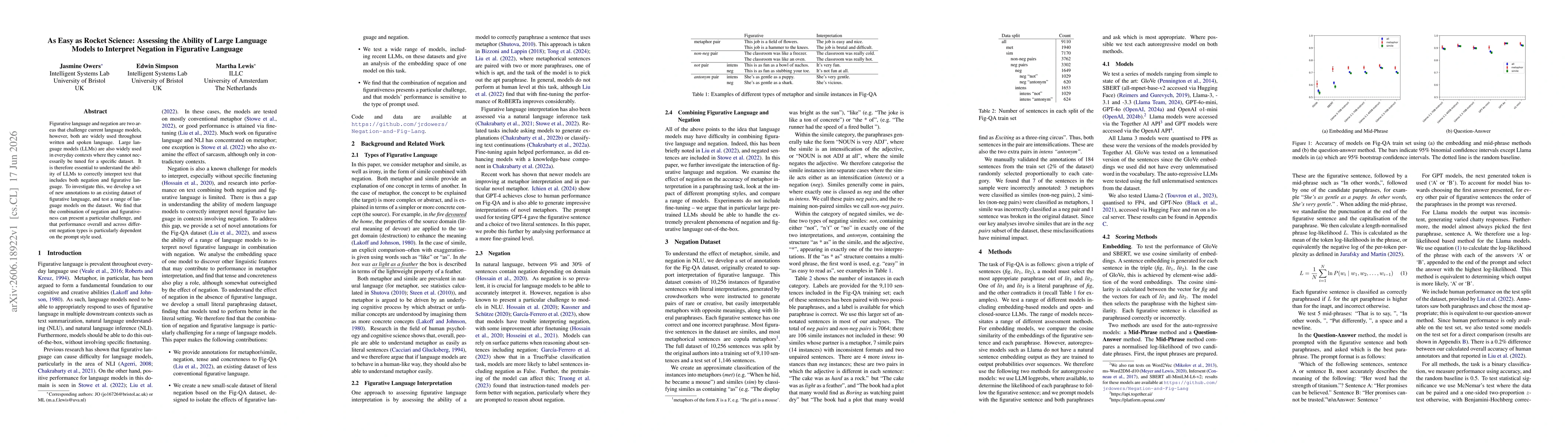 Thumbnail for As Easy as Rocket Science: Assessing the Ability of Large Language Models to Interpret Negation in Figurative Language