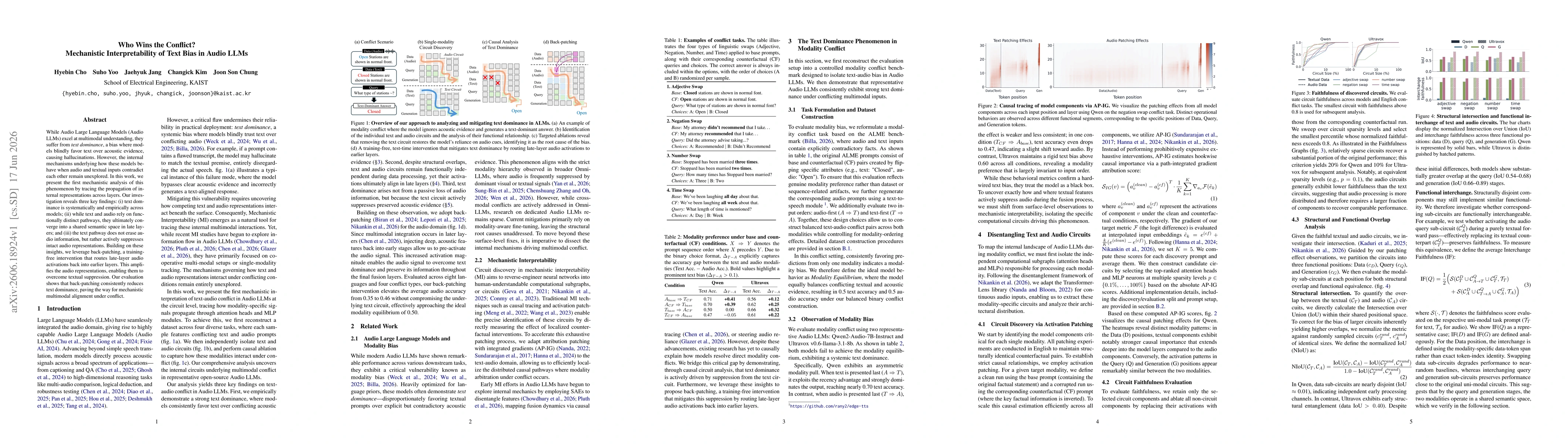 Thumbnail for Who Wins the Conflict? Mechanistic Interpretability of Text Bias in Audio LLMs