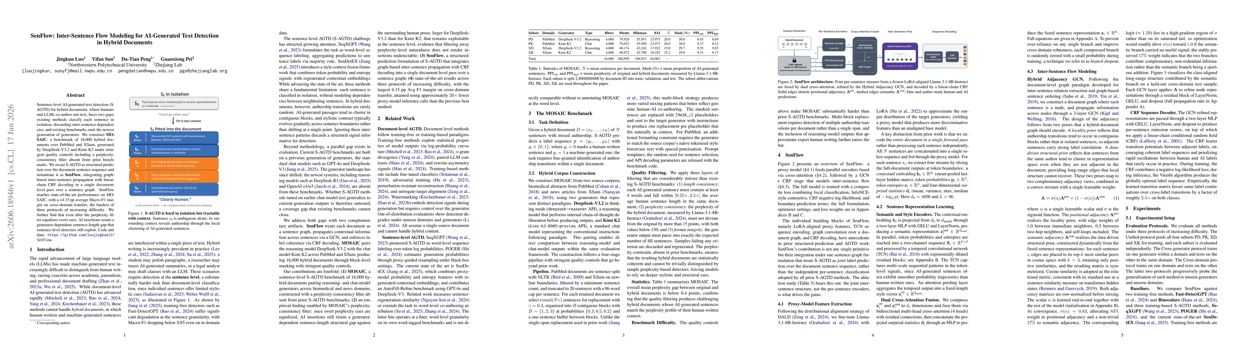 Thumbnail for SenFlow: Inter-Sentence Flow Modeling for AI-Generated Text Detection in Hybrid Documents