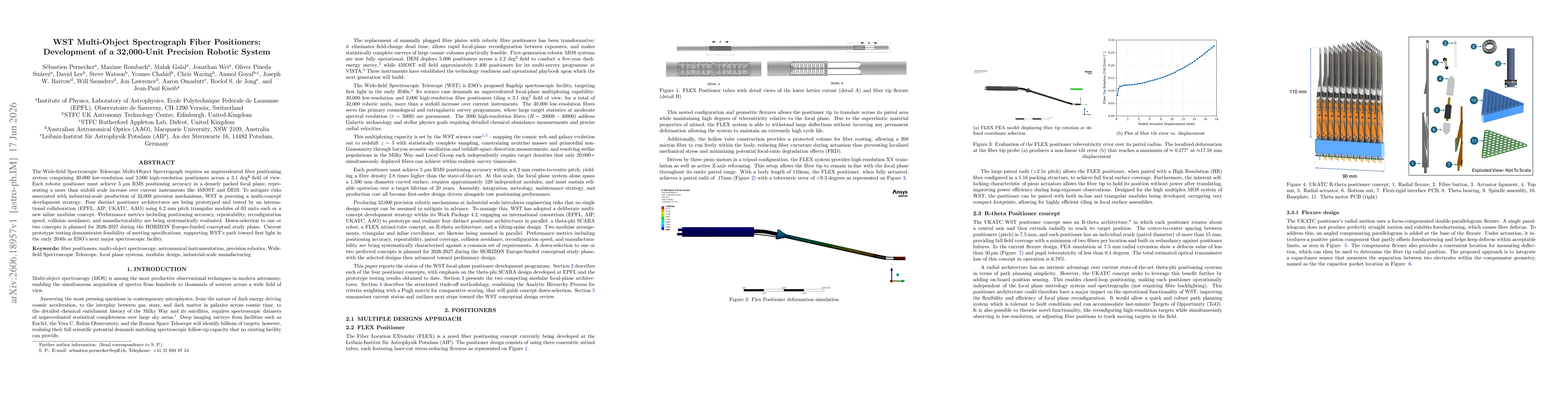 Thumbnail for WST Multi-Object Spectrograph Fiber Positioners:Development of a 32,000-Unit Precision Robotic System