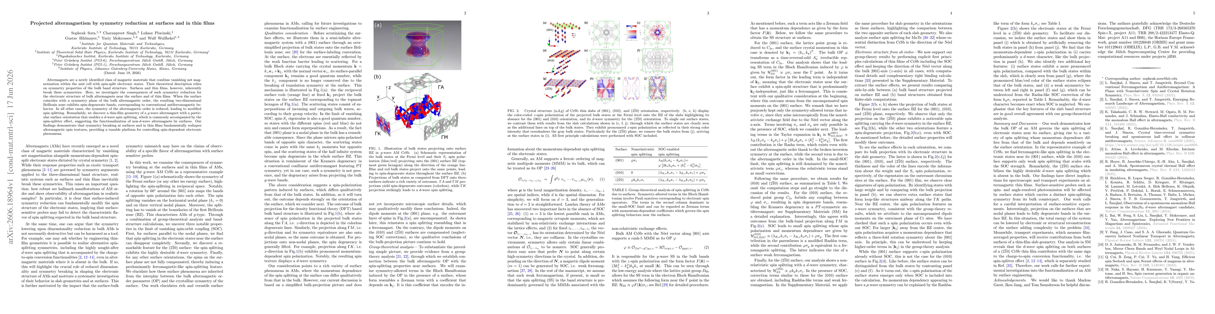 Thumbnail for Projected altermagnetism by symmetry reduction at surfaces and in thin films