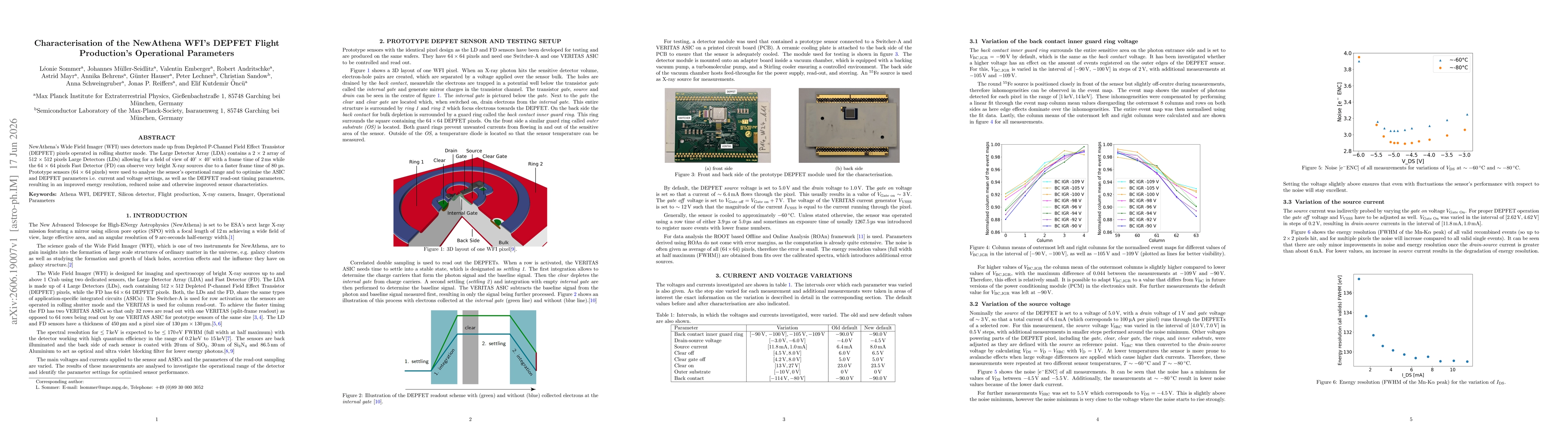 Thumbnail for Characterisation of the NewAthena WFI's DEPFET Flight Production's Operational Parameters
