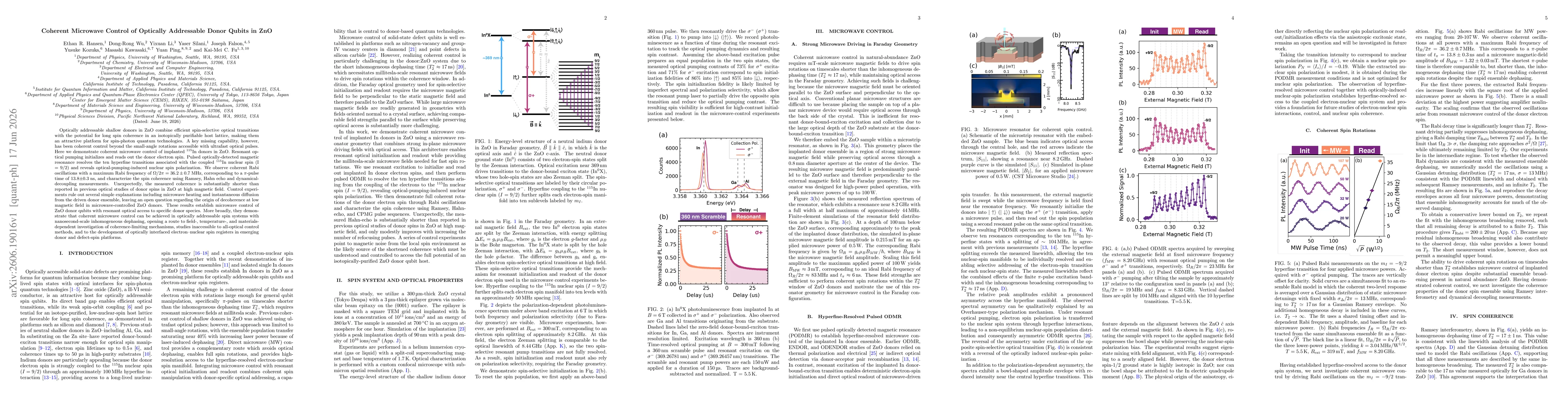Thumbnail for Coherent Microwave Control of Optically Addressable Donor Qubits in ZnO