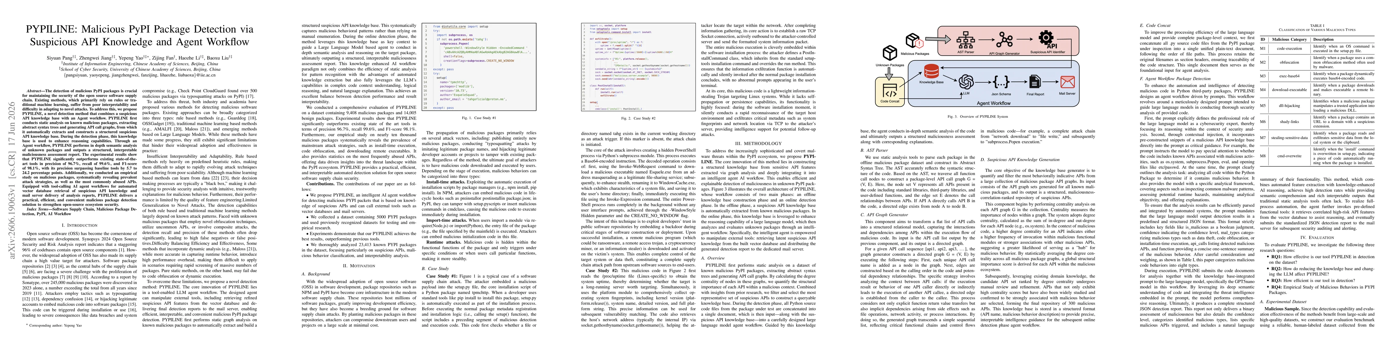 Thumbnail for PYPILINE: Malicious PyPI Package Detection via Suspicious API Knowledge and Agent Workflow