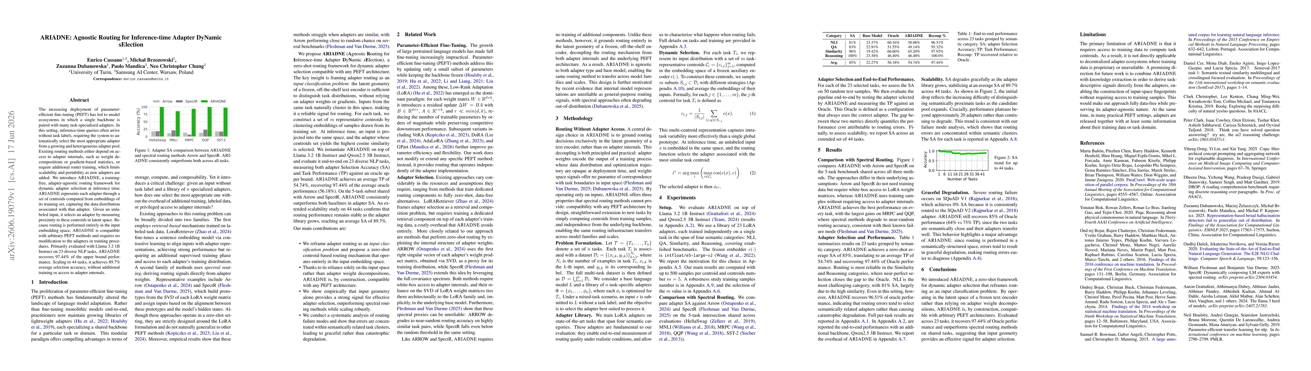 Thumbnail for ARIADNE: Agnostic Routing for Inference-time Adapter DyNamic sElection