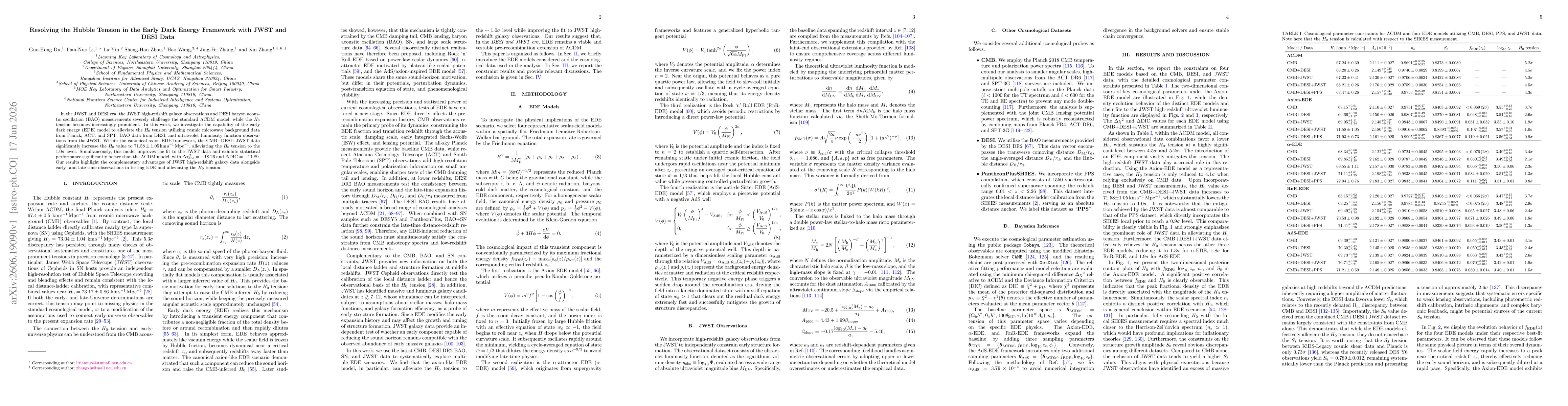 Thumbnail for Resolving the Hubble Tension in the Early Dark Energy Framework with JWST and DESI Data