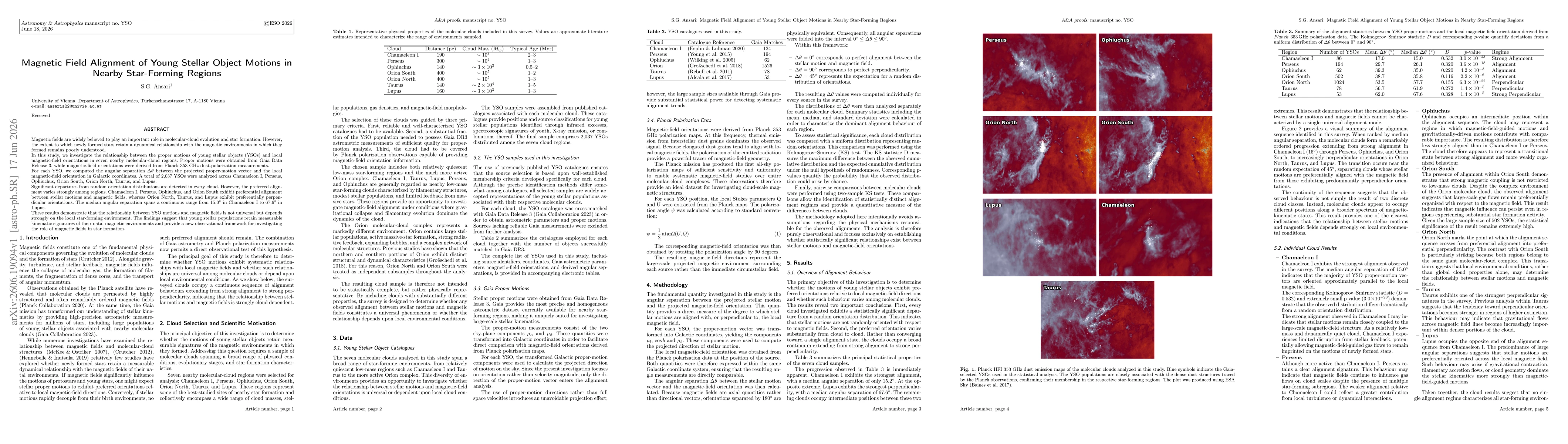 Thumbnail for Magnetic Field Alignment of Young Stellar Object Motions in Nearby Star-Forming Regions