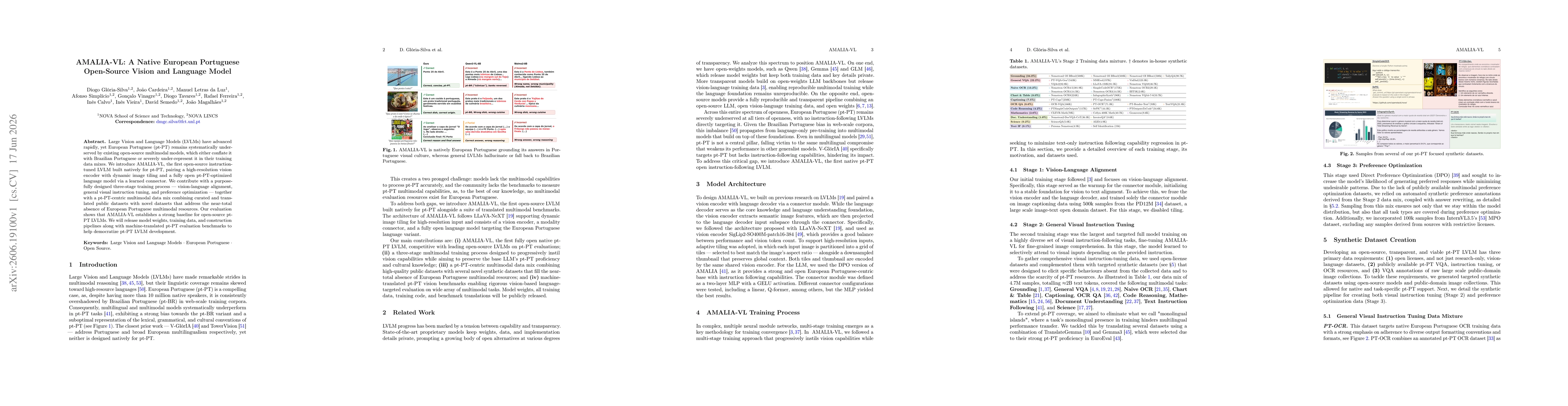 Thumbnail for AMALIA-VL: A Native European Portuguese Open-Source Vision and Language Model