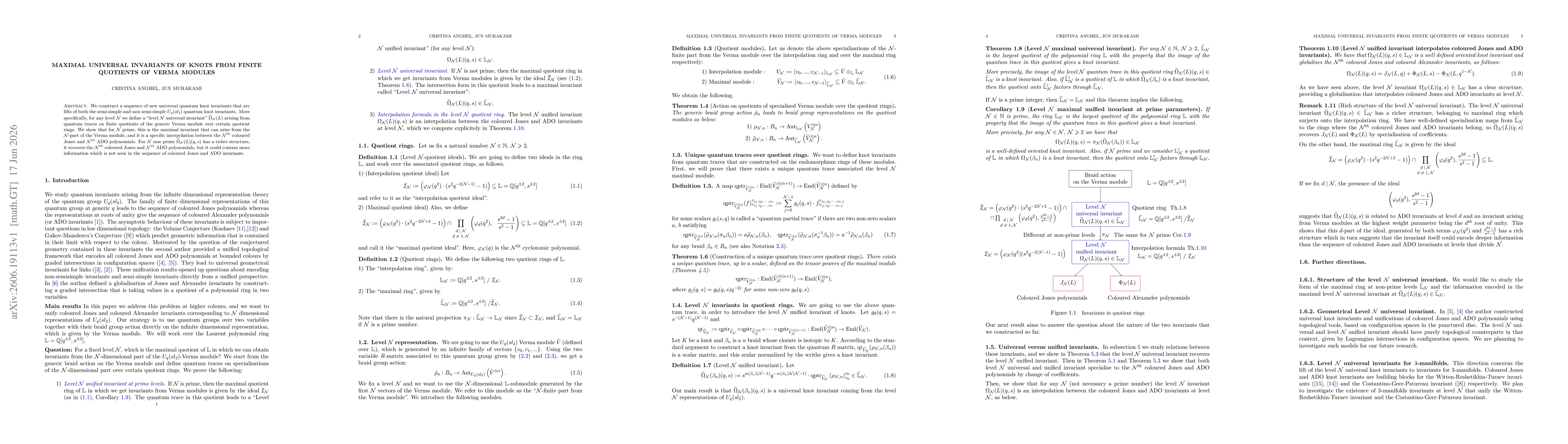 Thumbnail for Maximal universal invariants from finite quotients of Verma modules