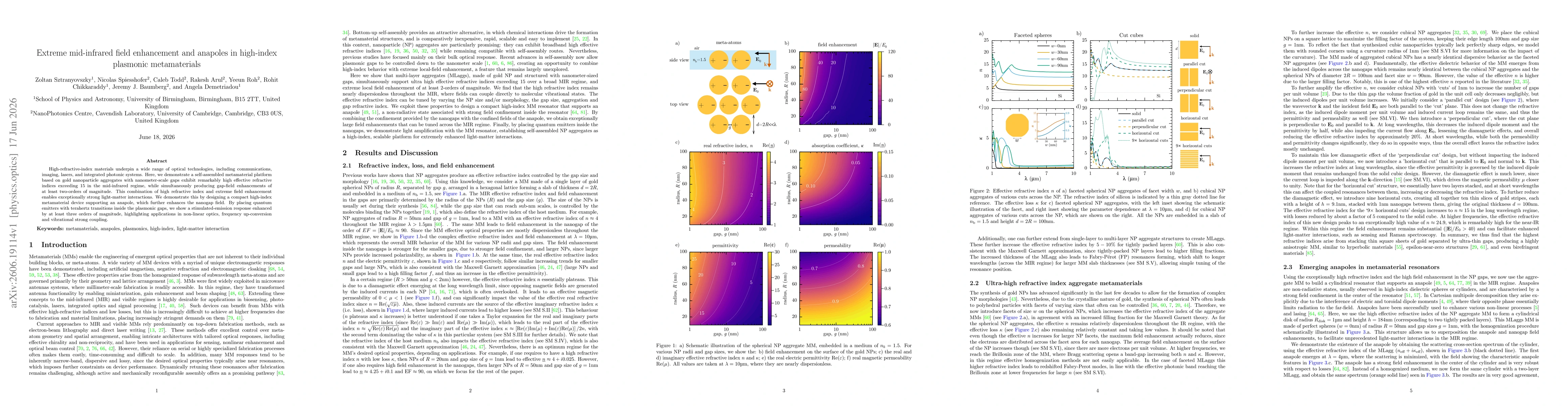Thumbnail for Extreme mid-infrared field enhancement and anapoles in high-index plasmonic metamaterials