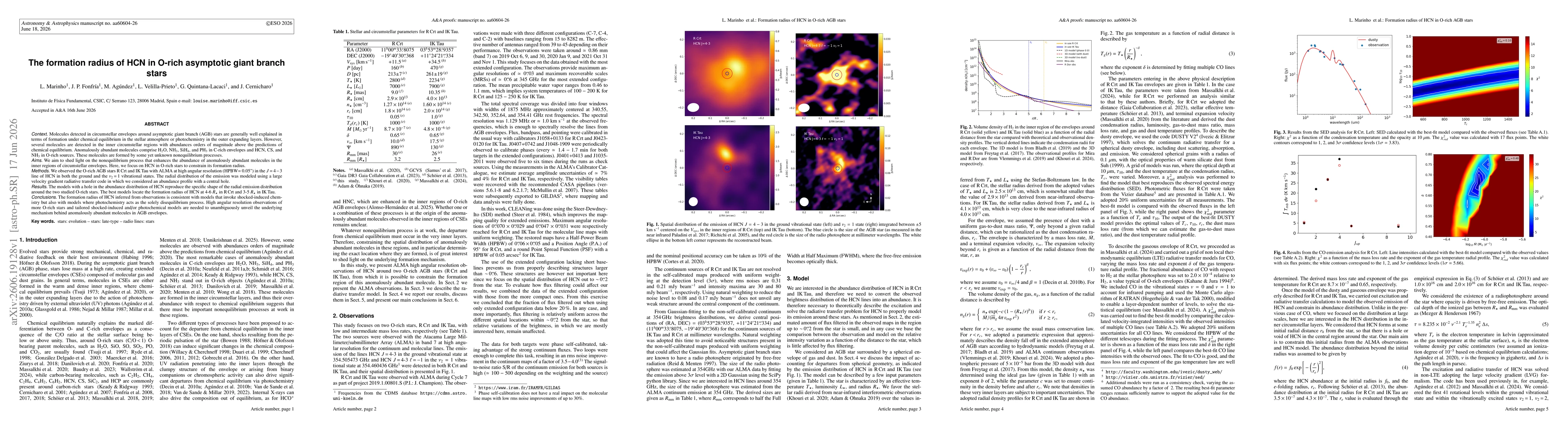 Thumbnail for The formation radius of HCN in O-rich asymptotic giant branch stars