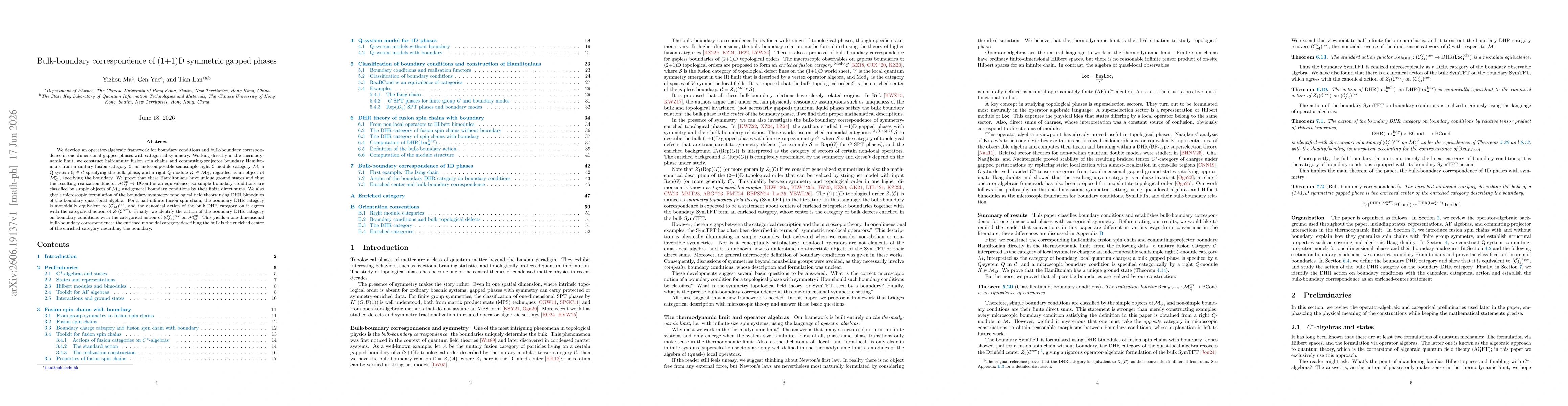 Thumbnail for Bulk-boundary correspondence of (1+1)D symmetric gapped phases