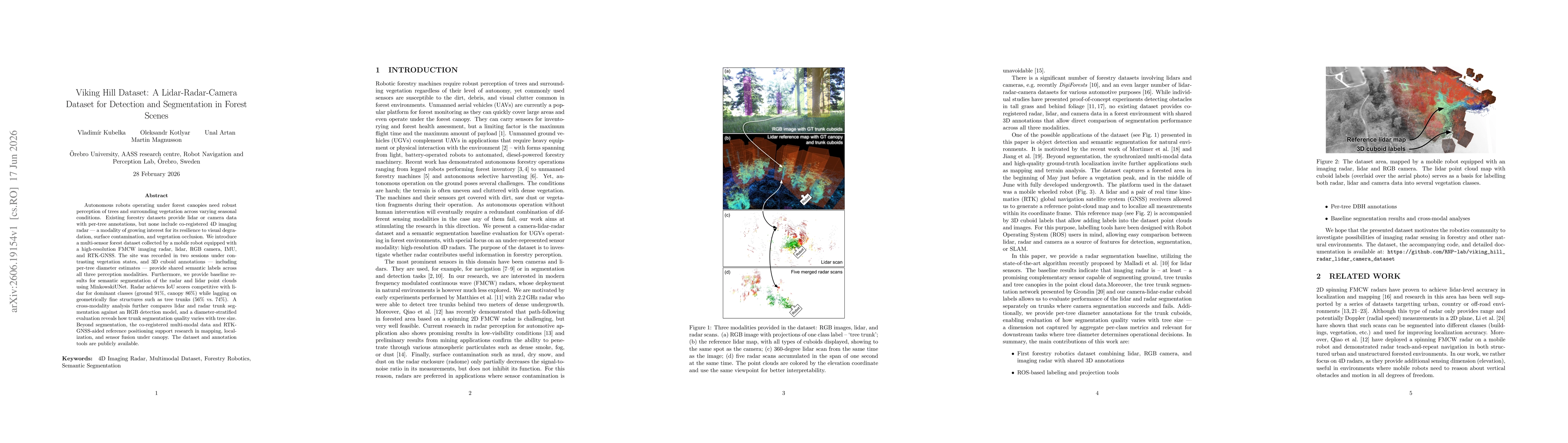 Thumbnail for Viking Hill Dataset: A Lidar-Radar-Camera Dataset for Detection and Segmentation in Forest Scenes