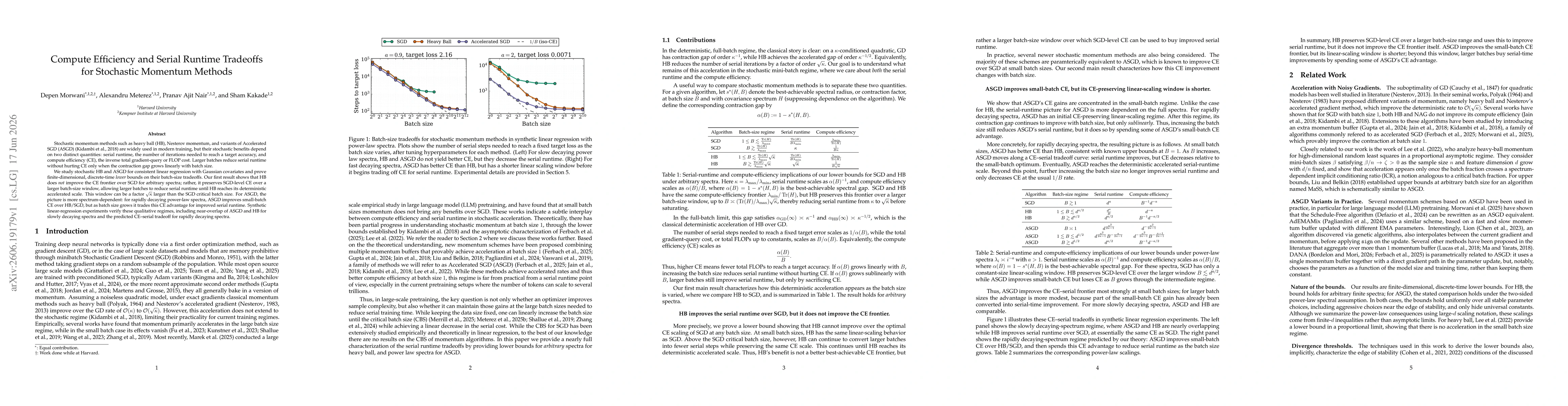 Thumbnail for Compute Efficiency and Serial Runtime Tradeoffs for Stochastic Momentum Methods