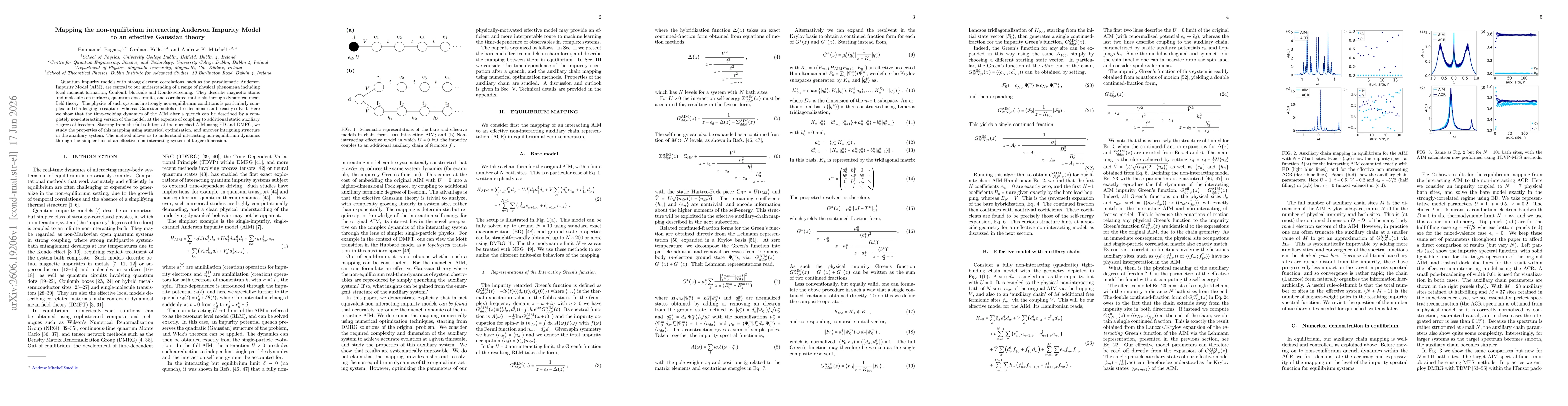 Thumbnail for Mapping the non-equilibrium interacting Anderson Impurity Model to an effective Gaussian theory